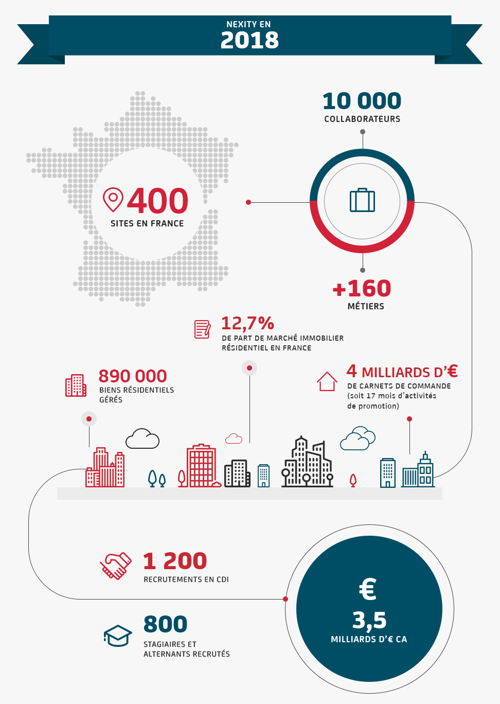Infographie-2018
